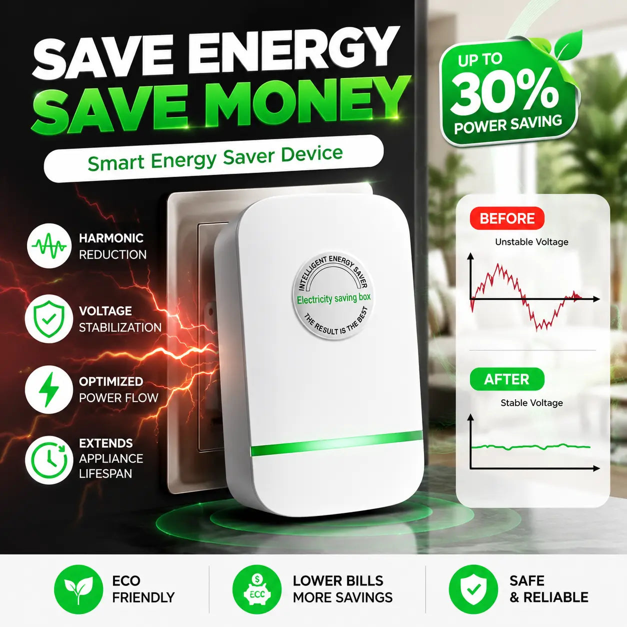 Electricity Bill Destroyer Us-Standard Power Saver — Stabilizes Voltage, Protects Equipment — Plug in and Save