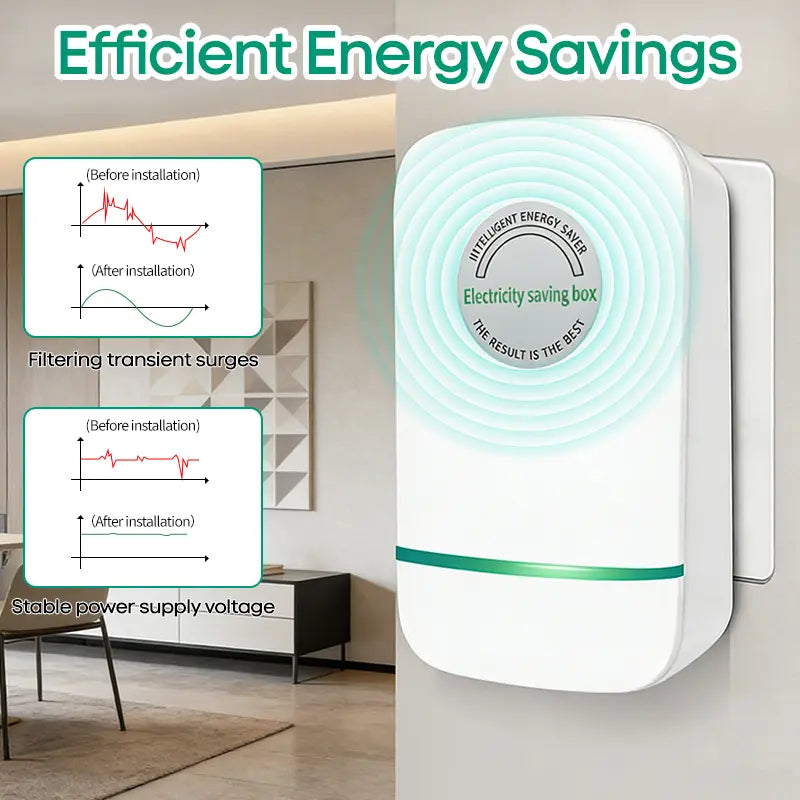 6 PCS Plug-In Power Box with US Plug 2026 Updated Design, Compatible with 90–250V Input Range