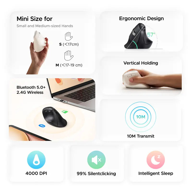 UGREEN Vertical Wireless (Bluetooth 5.0+2.4G) Ergonomic Mouse with 5 Buttons, 1000/1600/2000/3200/4000 DPI, Prevention of Mouse Arm, Vertical Mouse Compatible with Pc/Laptop/Tablet （Small Size）,#Summervibes