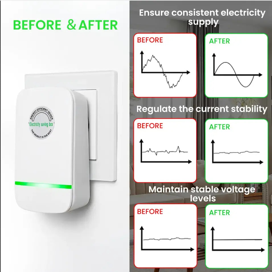 Electricity Bill Destroyer Us-Standard Power Saver — Stabilizes Voltage, Protects Equipment — Plug in and Save