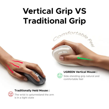 UGREEN Vertical Wireless (Bluetooth 5.0+2.4G) Ergonomic Mouse with 5 Buttons, 1000/1600/2000/3200/4000 DPI, Prevention of Mouse Arm, Vertical Mouse Compatible with Pc/Laptop/Tablet （Small Size）,#Summervibes
