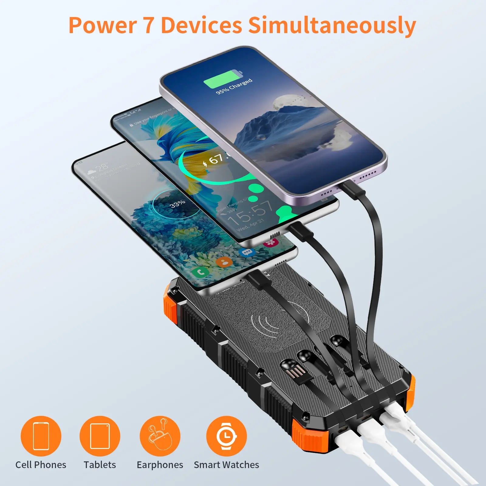 Solar Power Bank 49800Mah Wireless Charger QC Fast Charging Solar Charger Power Bank 8 Outputs 4 Inputs Solar Portable Charger Compatible with All Mobile Devices,Sos/Strobe/Strong Flashlights
