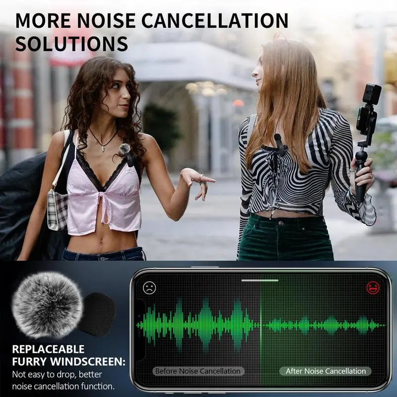Professional Wireless Lavalier Microphone for Iphone, Ipad, Android - 2 Pack Noise Canceling Crystal Clear Recording, Live Streaming