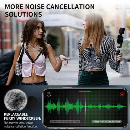 Professional Wireless Lavalier Microphone for Iphone, Ipad, Android - 2 Pack Noise Canceling Crystal Clear Recording, Live Streaming