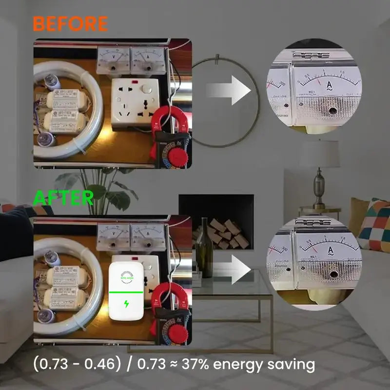 Plug-In Power Box with US Plug 2026 Updated Design, Compatible with 90–250V Input Range Multi Plug Outlet