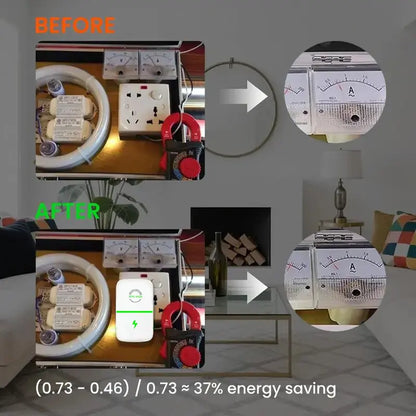 Plug-In Power Box with US Plug 2026 Updated Design, Compatible with 90–250V Input Range Multi Plug Outlet
