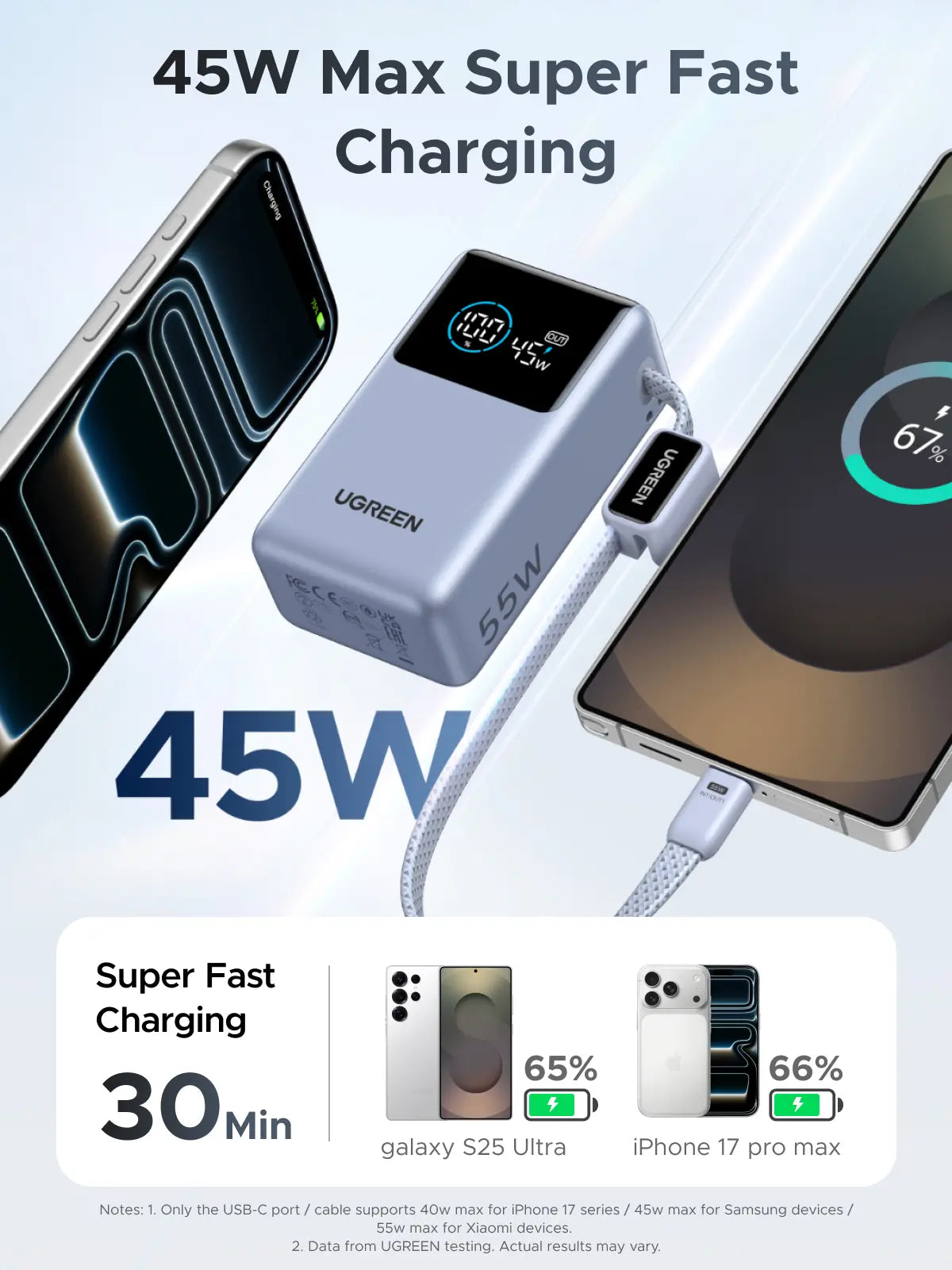 UGREEN Nexode Pro Power Bank 10,000Mah 45W, Compact Portable Charger, Built-In USB-C Cable, PD Super Fast Charging Battery Pack with Digital Display for Iphone 17/16 Pro Max Air/Galaxy S25 Ultra