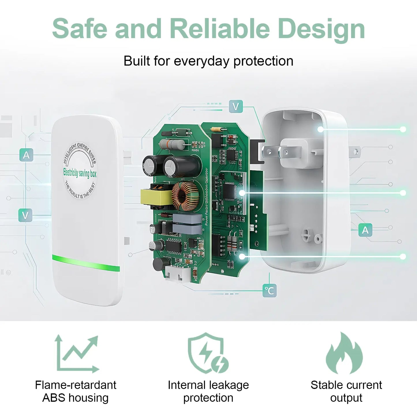 Plug-In Power Box with US Plug 2026 Updated Design Compatible with 90–250V Input Range #Summervibes