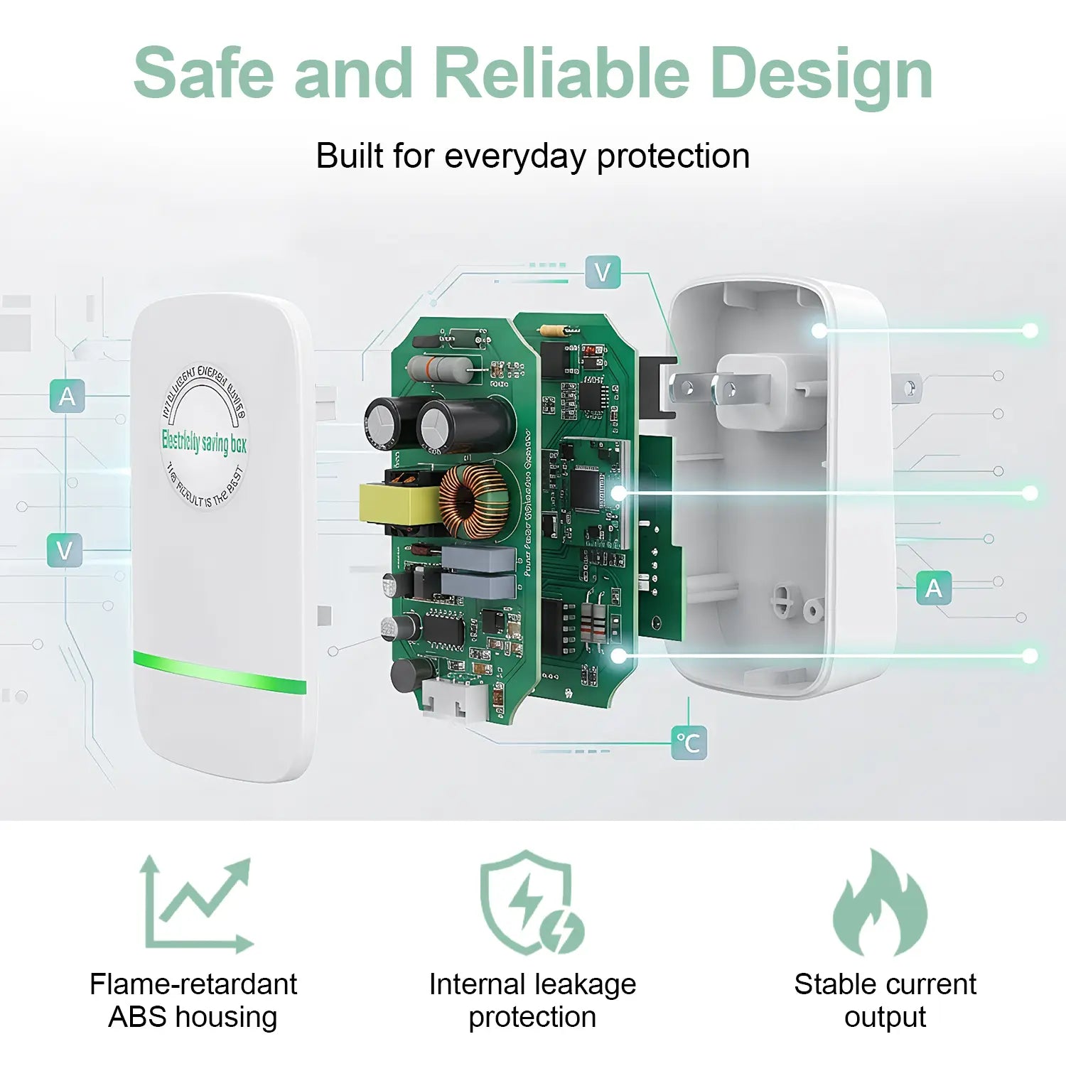 Plug-In Power Box with US Plug 2026 Updated Design Compatible with 90–250V Input Range #Summervibes