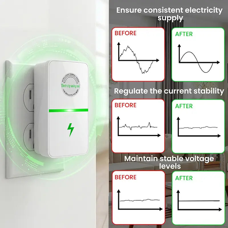 Plug-In Power Box with US Plug 2026 Updated Design, Compatible with 90–250V Input Range Multi Plug Outlet