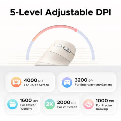 UGREEN Vertical Wireless (Bluetooth 5.0+2.4G) Ergonomic Mouse with 5 Buttons, 1000/1600/2000/3200/4000 DPI, Prevention of Mouse Arm, Vertical Mouse Compatible with Pc/Laptop/Tablet （Small Size）,#Summervibes