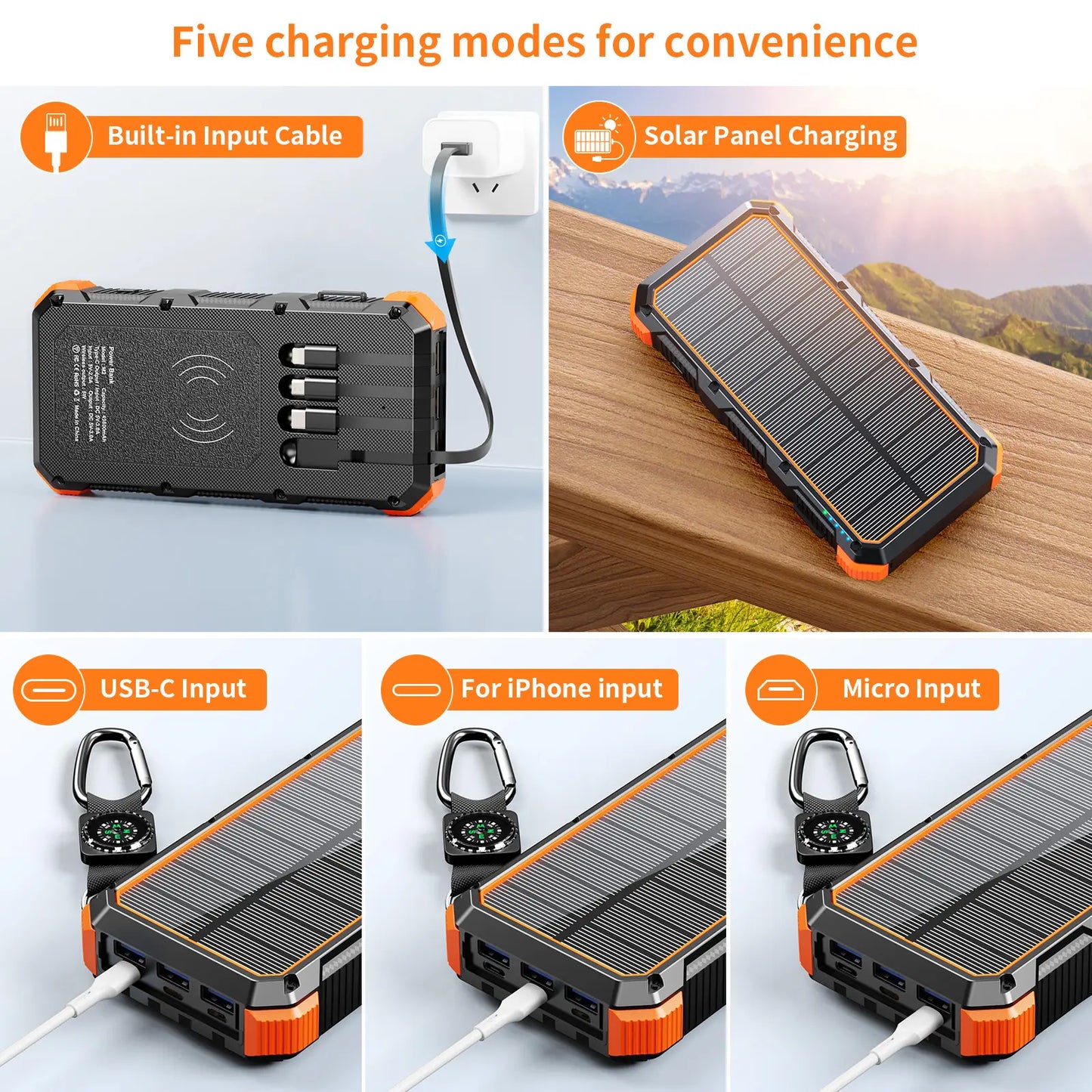 Solar Power Bank 49800Mah Wireless Charger QC Fast Charging Solar Charger Power Bank 8 Outputs 4 Inputs Solar Portable Charger Compatible with All Mobile Devices,Sos/Strobe/Strong Flashlights