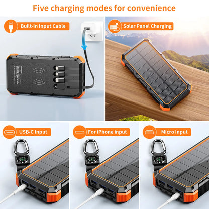 Solar Power Bank 49800Mah Wireless Charger QC Fast Charging Solar Charger Power Bank 8 Outputs 4 Inputs Solar Portable Charger Compatible with All Mobile Devices,Sos/Strobe/Strong Flashlights