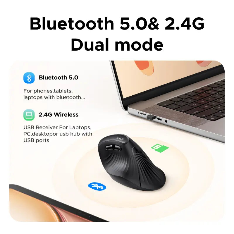 UGREEN Vertical Wireless (Bluetooth 5.0+2.4G) Ergonomic Mouse with 5 Buttons, 1000/1600/2000/3200/4000 DPI, Prevention of Mouse Arm, Vertical Mouse Compatible with Pc/Laptop/Tablet （Small Size）,#Summervibes