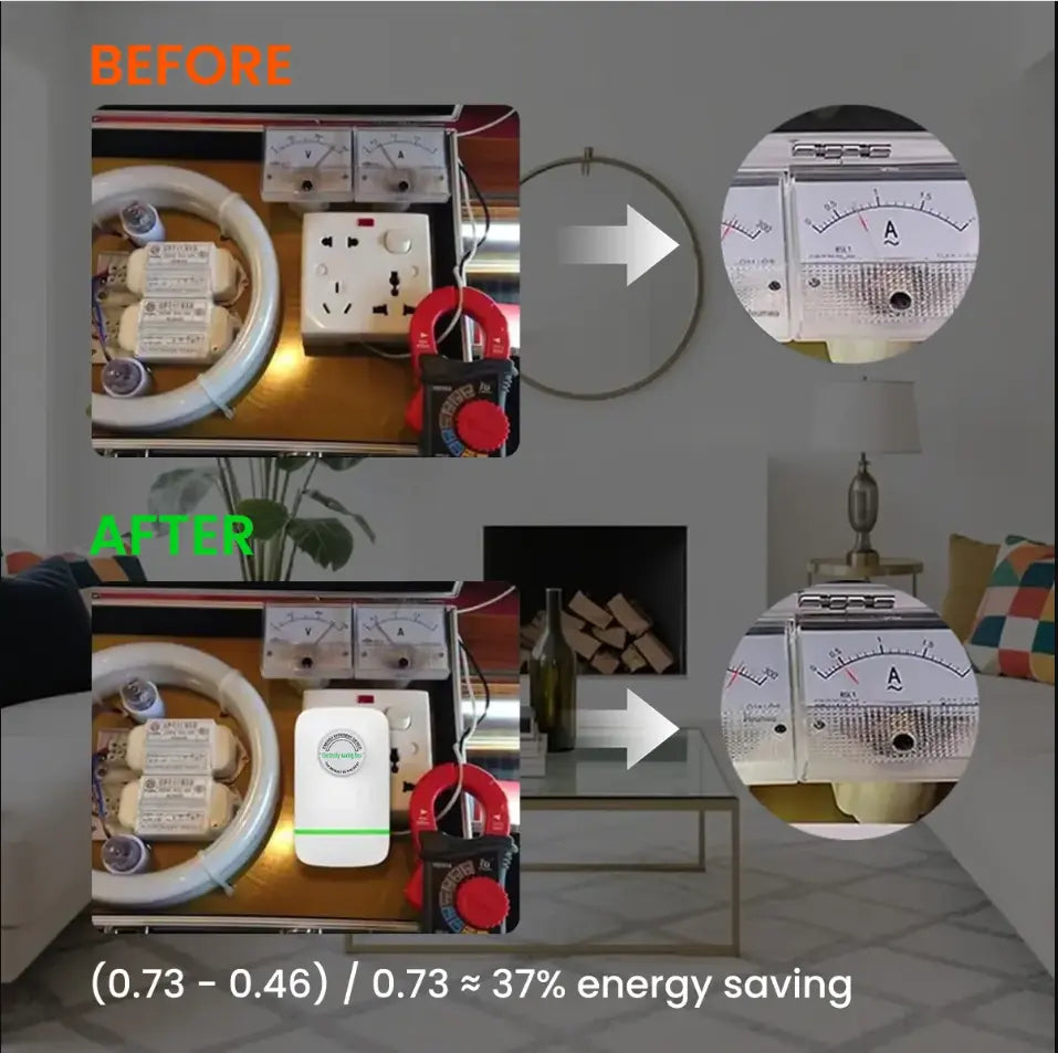Electricity Bill Destroyer Us-Standard Power Saver — Stabilizes Voltage, Protects Equipment — Plug in and Save